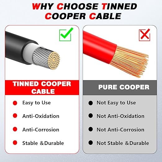 2X 100 FT 10AWG(6mm²) Solar Panel Extension Cable with Female and Male Connector with Storage Bag 100FT Red + 100FT Black Solar Panel Cable Weatherproof Pure Copper for RV Charge Controllers