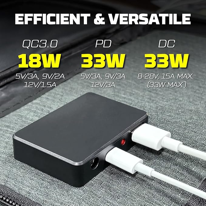 30W Portable Solar Panel PWS33 Foldable ETFE Portable Charger with 18V USB-C Fast Charging Compatible with Power Stations for Off-Grid Living Camping RV Emergency &amp Backpacking