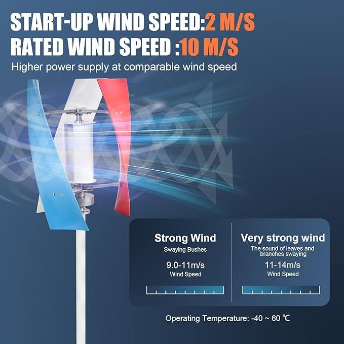 3000W Wind Turbine Generator Kit12V/24V Vertical Axis Wind TurbineMaglevs Winds Generator With ControllerQuiet 3 Leaves Small Household Windmill For Boats Terraces Cabins HomeIndustrial Energy