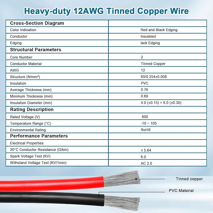 XRDS -RF 12AWG Solar to XT60i Extension Cable 20FT– Tinned Copper Heavy-Duty XT60i Female Wire for Solar Panel Battery and Power Station Low Resistance