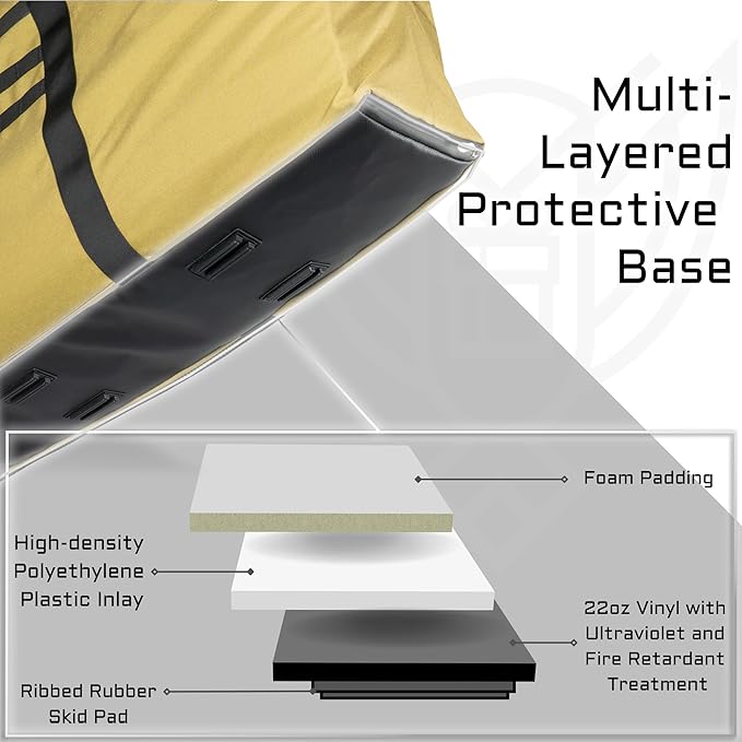 Xtreme Sight Line ~ AQUA G SØLAR 180 Waterproof Faraday Bag for Solar Panels and Large Electronics ~ Protects Against EMP/CME/EMF/RF ~ Diamond Form Faraday Lined ~ 1000D Nylon ~ OD Green