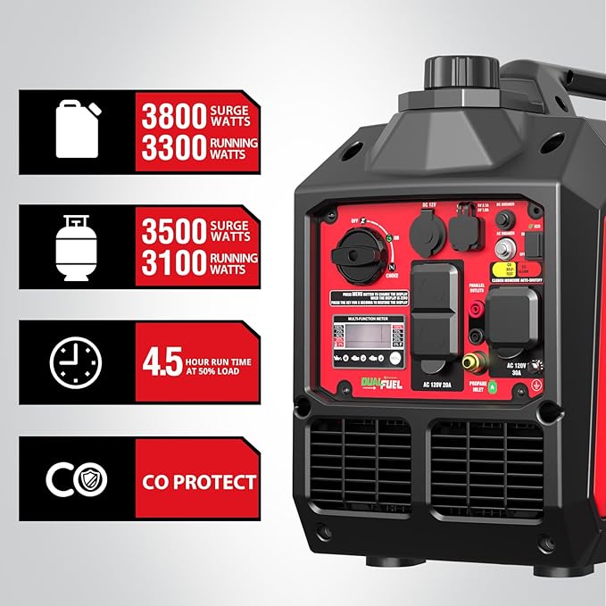 PowerSmart 3800 Watt Dual Fuel Inverter Generator Quiet Portable Gas Propane Powered with CO Sensor and RV Ready Outlet 149cc 4-Stroke OHV Engine for Home Backup Camping and Tailgating