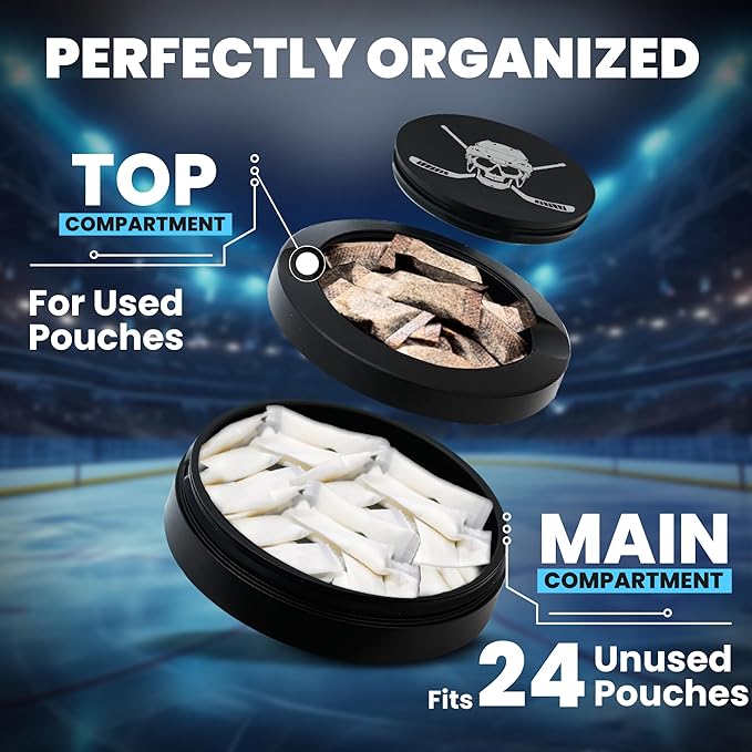 Premium Aluminum Organizer with Dual Compartment Design | Moisture Proof with Secure Seal Compact and Pocket-Friendly modern design | Pouch Container for storage with Pouch Tin Metal Pouch Can