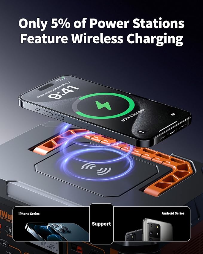 EBL Portable Power Station 1000W 999Wh Solar Generator 2000W Peak AC/Wireless Charging/60W USB-C Output Lithium Battery for Emergency Home Backup Camping RV Off-Grid Living