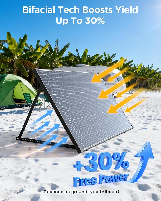240W N-Type Bifacial Solar Panel 16BB 25% High-Efficiency Dual-Module Parallel Anti-Shade Design 30% Extra Dual-Sided Output for RV Van Camping Home Rooftop Off-Grid Systems(2x120W)
