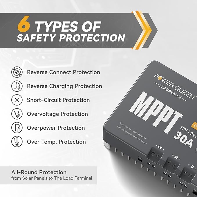 Power Queen 12/24V 30 Amp MPPT Solar Charge Controller with Built-in Bluetooth Support Remote Monitoring Default for LiFePO4 Batteries and Compatible with Sealed Flooded Gel and Lead-Acid Battery
