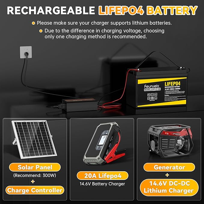 12V 100Ah LiFePO4 Battery - Small RV Battery with 100A BMS 15000+ Deep Cycles Solar Energy Storage Lithium Phosphate Batteries for Home Motor Travel Trailer Camping Off-Grid Power (4PC)