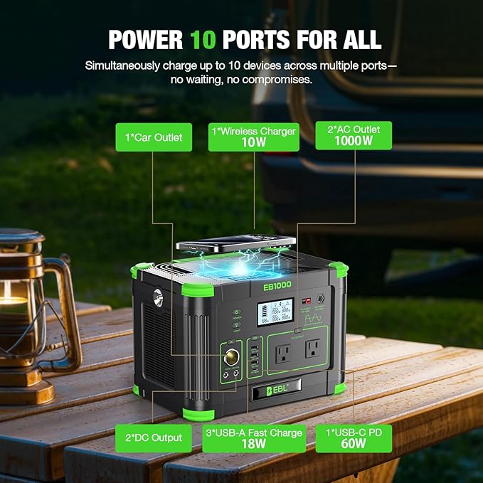 EBL Portable Power Station 1000W Solar Generator 999Wh Fast Charging Backup Battery with 5W Wireless Charging &amp Multiple Ports for Camping Home Backup RV &amp Off-Grid