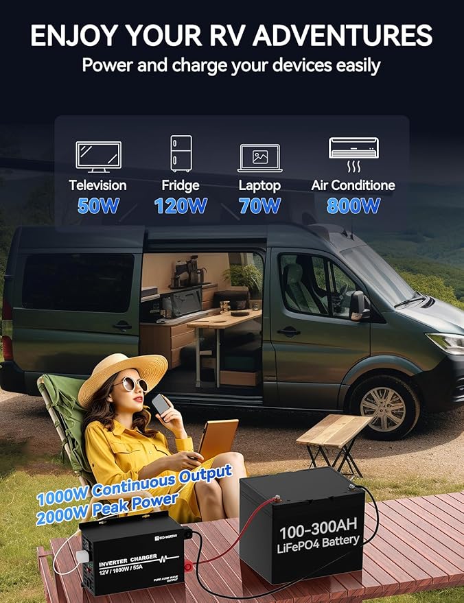 ECO-WORTHY 1000W Pure Sine Wave Inverter Charger Power Inverter with 55A LiFePO4 Battery Charger with 20ms UPS12V to 110V for RV Home Roadtrip Essentials Deep Cycle Rechargeable Battery
