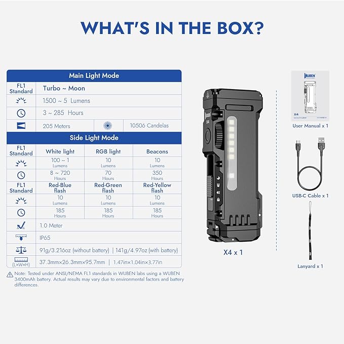 WUBEN X4 EDC Rechargeable Flashlight with RGB Light LED Flashlight 1500 High Lumens with Tactical Switch and Magnetic IP65 Portable Pocket USB C Mini Flash Light for Travel Camping Work