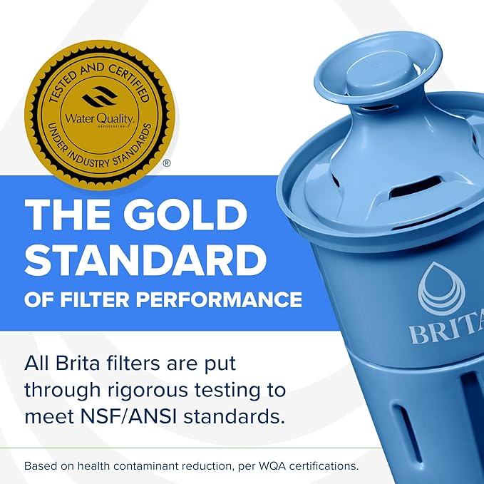 Brita Filter Replacements for Water Pitchers and Dispensers Elite NSF Certified to Remove 99% of Lead 2 Count Blue