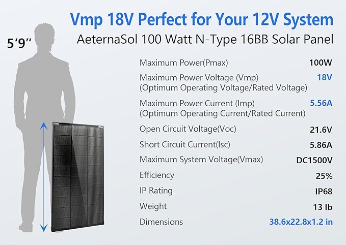 Solar Panels 100W 18V Solar Panel for RV N-Type 25% High Efficiency PV Module Solar Charger 16BB Waterproof IP68 for 12V Battery Shed Cabin Van Camp Boat Home Farm Off-Grid (38.6x22.8 Single)
