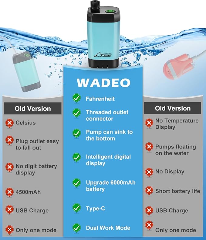 WADEO Portable Shower for Camping 6000mAh Outdoor Electric Shower Rechargeable Pump with Intelligent Digital Display Camping Shower Head Nozzle for Camping Hiking Traveling Washing