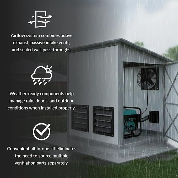 DIY Generator Shed Ventilation &amp Exhaust Kit With Cooling System. Includes High-Flow Shutter Fan Flexible Exhaust Extension Weatherproof Louvered Vents And Cable Grommets For Outdoor Enclosures