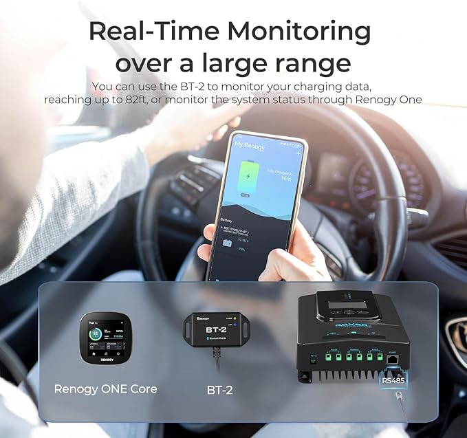 Rover 12V/24V 30A Charge Controller with MPPT- DC Input Solar Controller for RV/Marine Auto Parameter Adjustable LCD Display Solar Panel Regulator fit for Gel Sealed Flooded and Lithium Battery