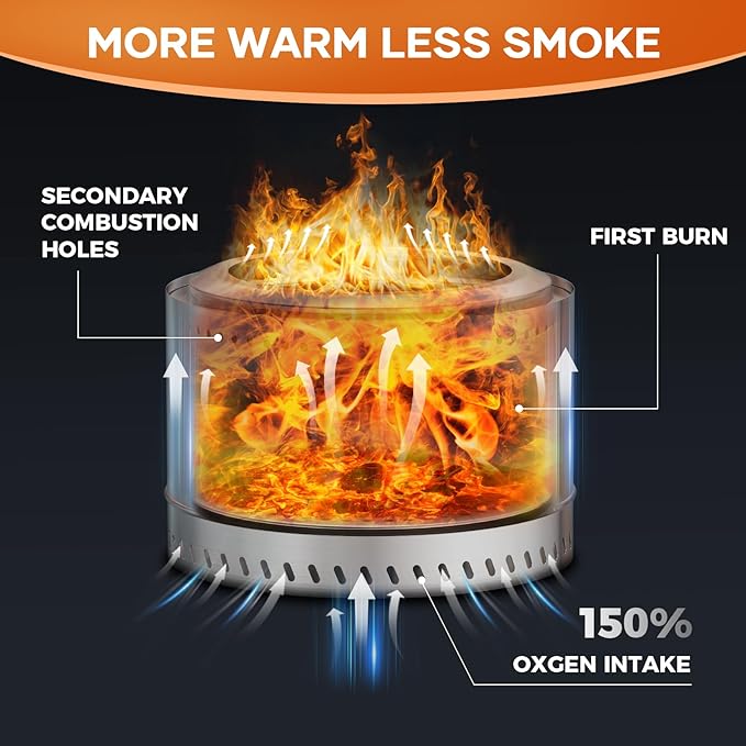 Smokeless Fire Pit Portable Firepit Outdoor 20 Inch Inky