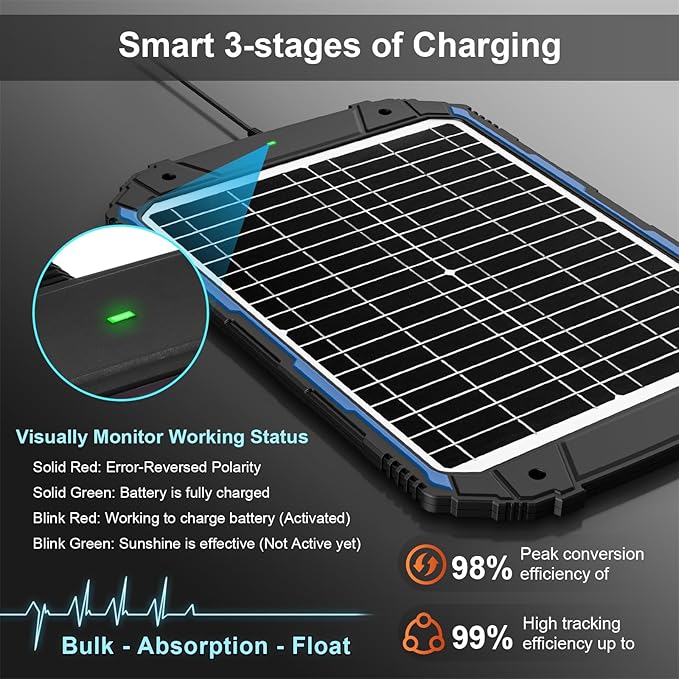 SUNER POWER 25W 12V Solar Battery Trickle Charger &amp Maintainer PRO Built-in Intelligent MPPT Controller Waterproof 12 Volt 25 Watt Solar Panel Charging Kits for Car Marine RV Trailer Boat Automo