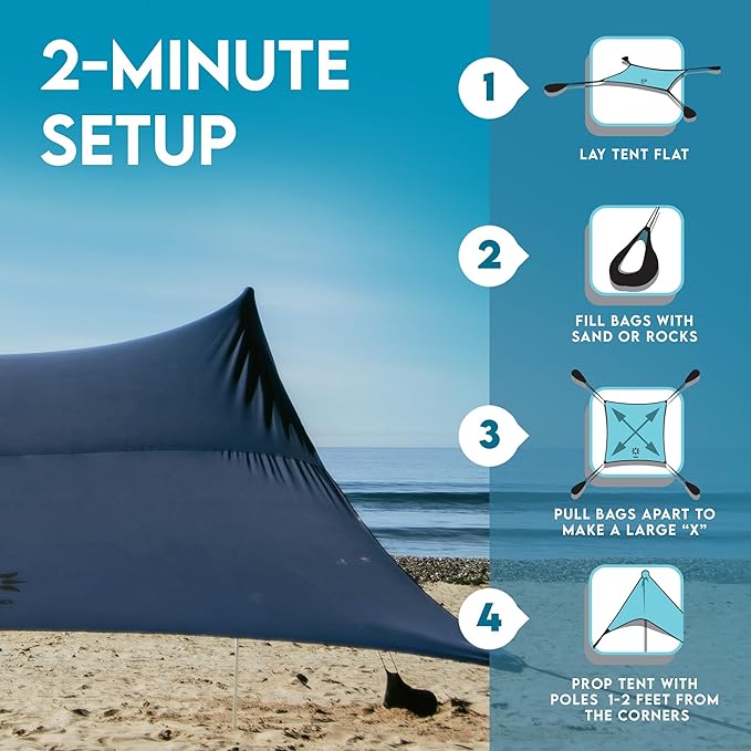 Neso Gigante Portable Beach Tent Sun Shelter - Lightweight Beach Shade Canopy - Easy Setup for Family Outings - Patented Reinforced Corners - UPF 50+ Sun Protection - 8ft Tall 11 x 11ft - Navy