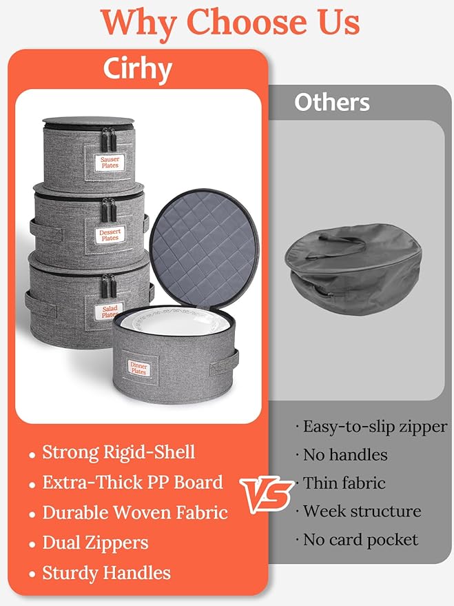 Cirhy Hard Shell China Storage Containers 4-Piece Set - Reinforced Hard-Sided Moving Boxes for Dinner Plates Bowls &amp Saucers - Stackable Dish Packing Protectors with 48 Felt Dividers