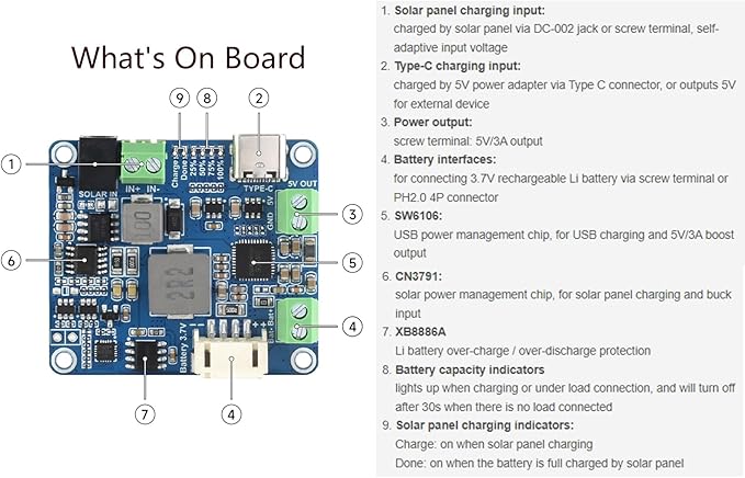 Waveshare Solar Power Manager Module (D) Supports 6V~24V Solar Panel and Type-C Power Adapter 5V/3A Regulated Output for Raspberry Pi/Jetson Nano with Battery Holder (Batteries Not Include)