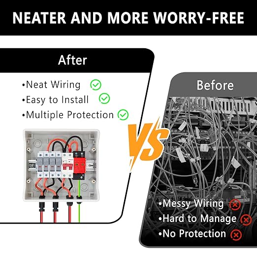 DC600V Solar Combiner Box IP65 2-In-1-Out 32A Circuit Breaker with Surge Protector&amp Fuse PV Combiner Box IP65 Waterproof Enclosure for Solar Panel Systems