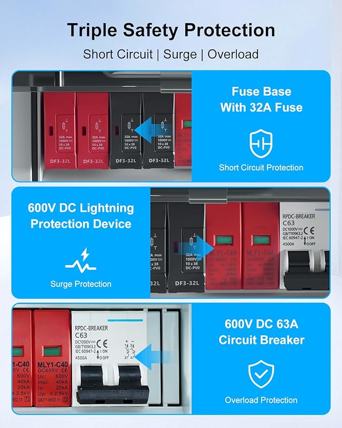 600V Solar DC PV Combiner Box 2 String with Lightning Arrester Connector for On/Off Grid Solar Panel System 2 Input 2 Out 32A Fuse 63A Circuit Breaker Waterproof ABS Enclosure