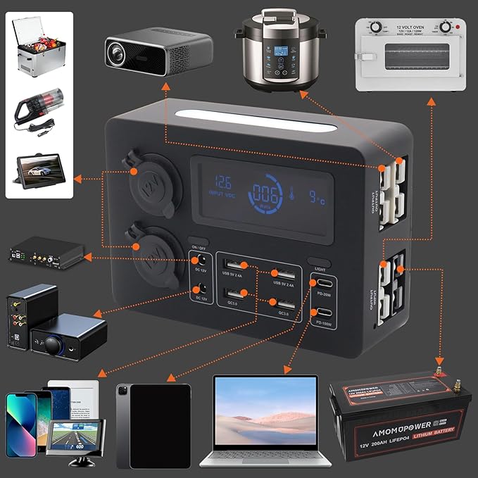 fangzi Mini Power BoxMini Power Box 12V 100W LCD Display Power Box with LED Lights USB-C &amp QC3.0 Ports Portable Control Hub for RVs SUVs Boats Yachts Cars