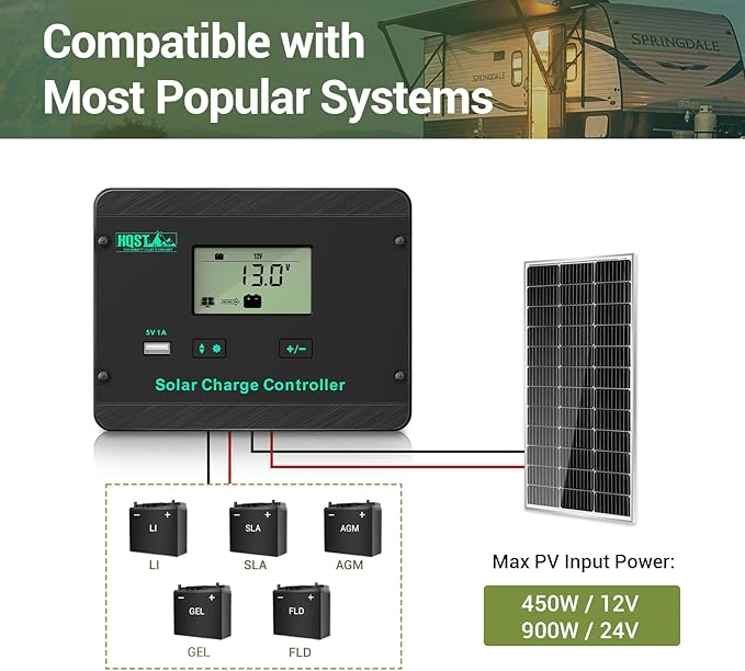 HQST 30A 12V/24V PWM Flush Mount Solar Charge Controller Solar Regulator Negative Ground with Back lit Display for Lithium Sealed Gel Flooded Batteries