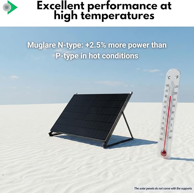 2pcs Bifacial Solar Panel N-Type 16BB 425W - Total 850W Bifacial Solar Panels High Efficiency with Anti-PID Technology Optimized for Farms