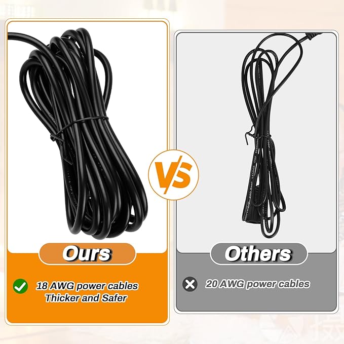 Upgrade Power Cord Replacement Parts Compatible with Masterbuilt Gravity Series 560/600/800/900/1050/1150 Digital Charcoal Grill + Smokers Heavy-Duty 9004190216 Power Supply with 18AWG 16FT Long Cord