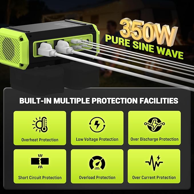 350W Pure Sine Wave Power Inverter Compatible with Ryobi 18V Battery DC 18V to AC 120V Inverter 7A Fast Charger &amp 2 AC Outlet 2 USB Ports &amp 2 Type-C Ports 600LM LED Work Light (No Battery)