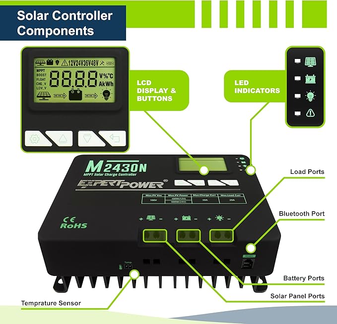 ExpertPower 200W 12V Solar Power Kit | 12V 20Ah LiFePO4 Lithium Battery | 200W Mono Rigid Solar Panels 30A MPPT Solar Charge Controller | RV Trailer Camper Marine Off Grid Solar Projects