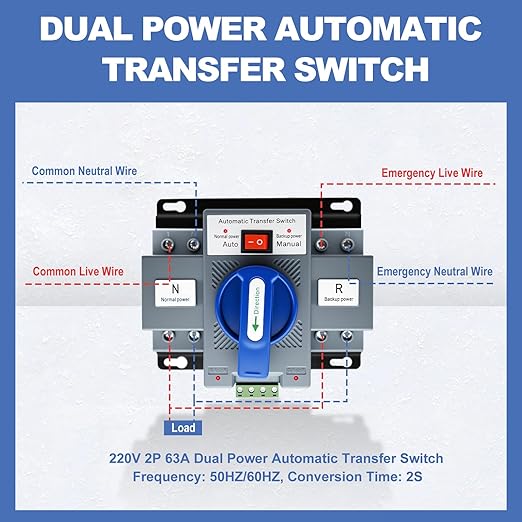 220V 2P 63A Dual Power Automatic Transfer Switch Generator Changeover Switch 50Hz/60Hz with Automatic and Manual Switching Modes