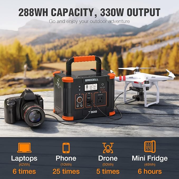 GRECELL Portable Power Station 300W (Peak 600W)GRECELL 288Wh Solar Generator with 60W USB-C PD Output 110V Pure Sine Wave AC Outlet Backup Lithium Battery for Outdoors Camping Travel RVs
