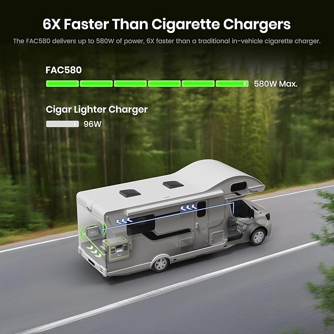 FOSSIBOT FAC580 DC to DC adapter F2400 Compatible with multiple Charger 12V with MPPT for Solar &amp Alternator Input - Smart On-Board Battery Charger for RV Marine Car - Charge AGM