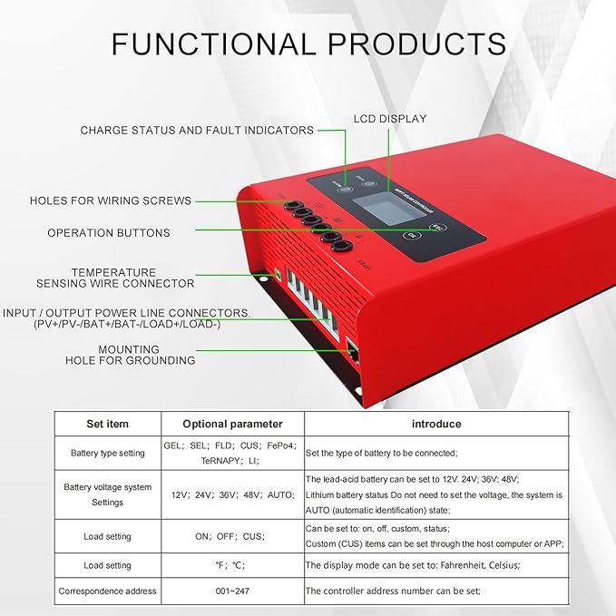 Esmart 4 Series MPPT Charge Controller 100A 12V/24V/36V/48V Auto Working Max. PV 250V Intelligent Regulator with LCD Display for Lead-Acid and Lithium-ion Batteries