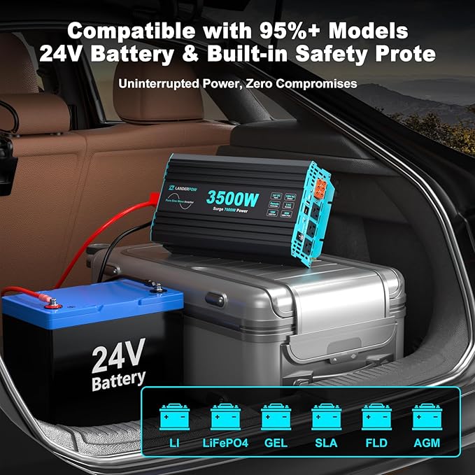 3500W Pure Sine Wave Inverter 24V DC to 120V AC for RV Truck Home Off-Grid Solar Power Inverter with 3 AC Outlet 30W Type-C 5V/3.1A USB Hardwire Port 15FT Remote Control Surge 7000W