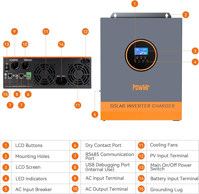 PowMr 5000W Hybrid Solar Inverter 48V to 110/120V AC Pure Sine Wave Power Inverter 5KW Built-in 80A MPPT Controller Max.PV Input 5500W 500V 22A Work for 48V Lead Acid Lithium Batteries