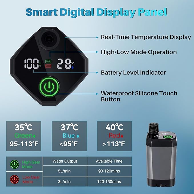 Portable Camping Shower with Heater 6000mAh Rechargeable Portable Shower with 2000W Immersion Heater LED Display Heated Camping Shower for Travel Hiking Car Pet