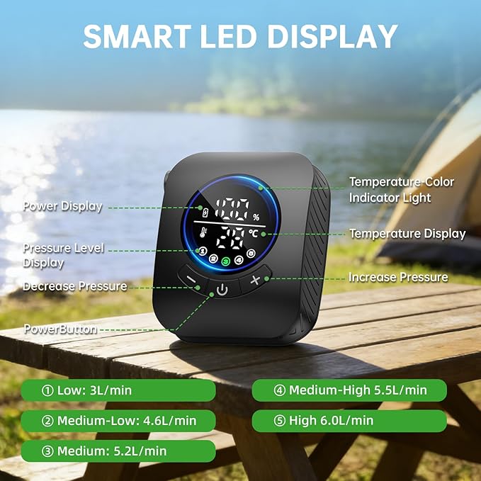 8000mAh Portable Camping Shower Upgrade Rechargeable Electric Shower Pump with 5 Gallon Bucket Intelligent LED DisplayPortable Shower for Outdoor