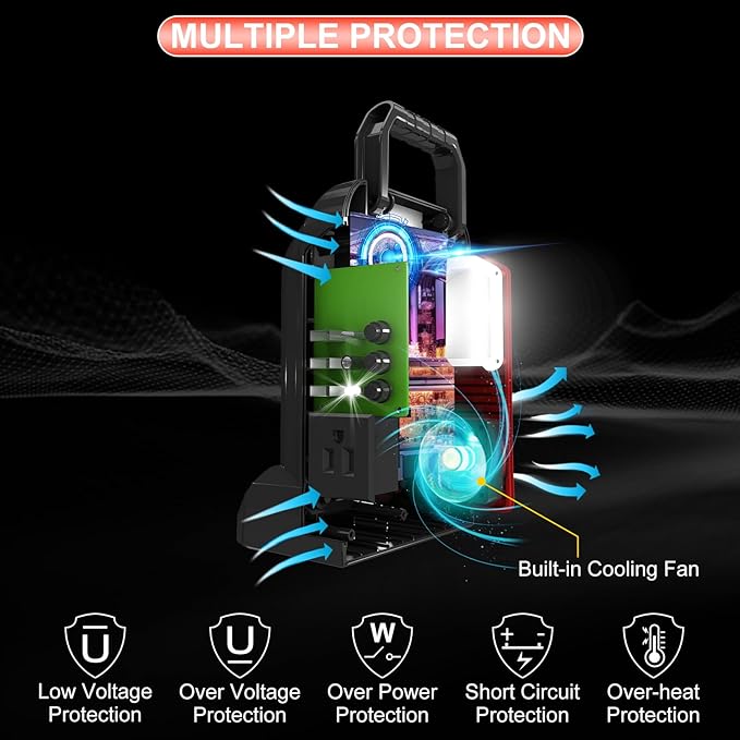 DC 18V to AC 120V Power Inverter Compatible with Milwaukee M18 18V Battery 350W Pure Sine Wave Portable Power Inverter Converter with LCD Display and LED Light 2 Battery Port