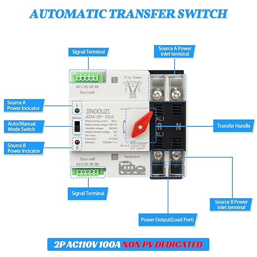 100A Automatic Transfer Switch110V Millisecond Level Dual Power Automatic Transfer Switch Generator Transfer Switch with Metal Distribution Box