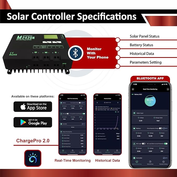 ECI Power 200W 12V Solar Power Kit | 12V 20Ah LiFePO4 Lithium Battery | 200W Mono Rigid Solar Panels 20A MPPT Solar Charge Controller | RV Trailer Camper Marine Off Grid Solar Projects