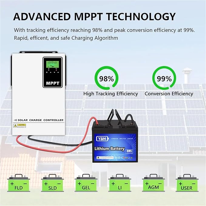 Solar Controller 140A MPPT Solar Charge Controller Max PV 500VDC 48V Battery with LCD for Energy Storage