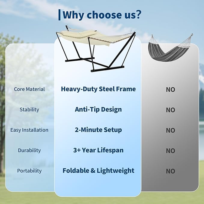 2 Person Outdoor Hammock with Stand 450LBS Capacity Heavy Duty Hammock with Carrying Bag &amp Soft Pillow Portable Indoor Outdoor Hammock Perfect for Backyard Patio Beach