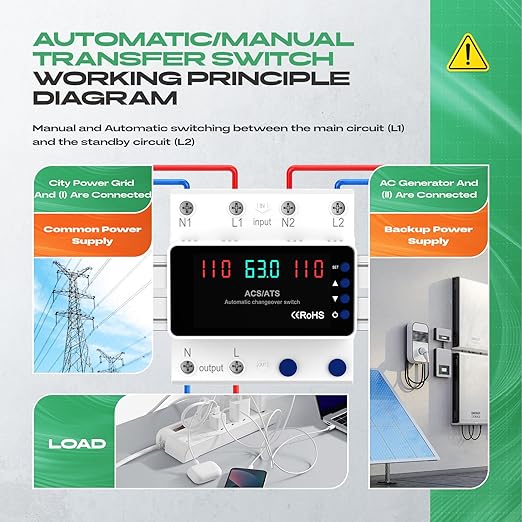 Automatic Transfer Switch 63A 110V DIN Rail Mount Generator Transfer Switch with Automatic and Manual Operation LED Display Over Voltage and Over Current Protection 50/60Hz