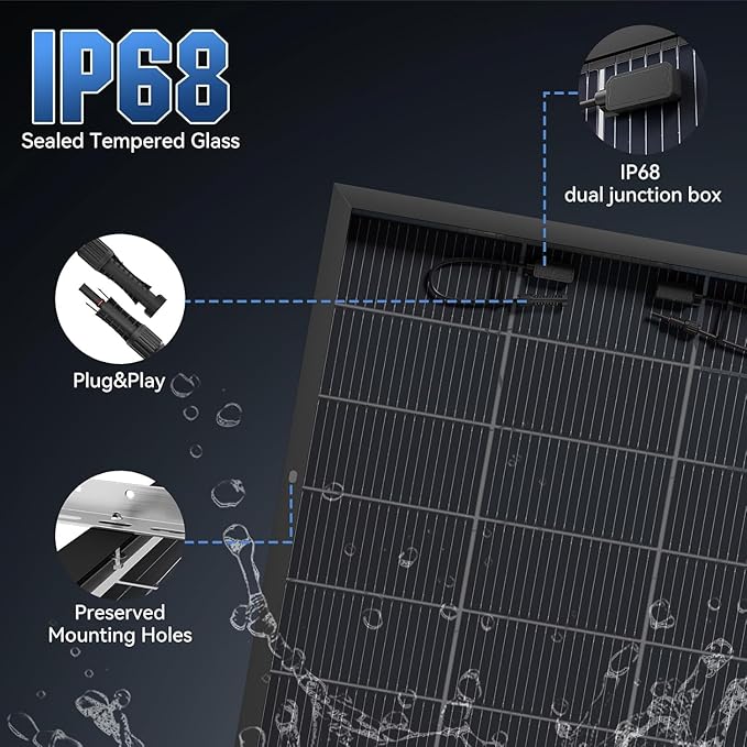 Bifacial 300W Solar Panel 25% High Efficiency with N-Type 18BB Cells Capture 30% More Energy from Front &amp Back Weatherproof for RV Off-Grid Home Farm Marine &amp Harsh Environments (300W-3PACK