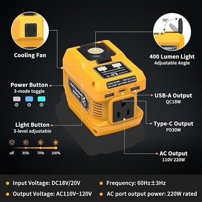 2 Pack Kzreect 220W Power Inverter Compatible with DeWalt 20V/18V Batteries (Battery Not Included) DC to 110V AC Converter with 1 AC Outlet USB-C Dual USB-A &amp 400LM LED Light for Camping Emerg