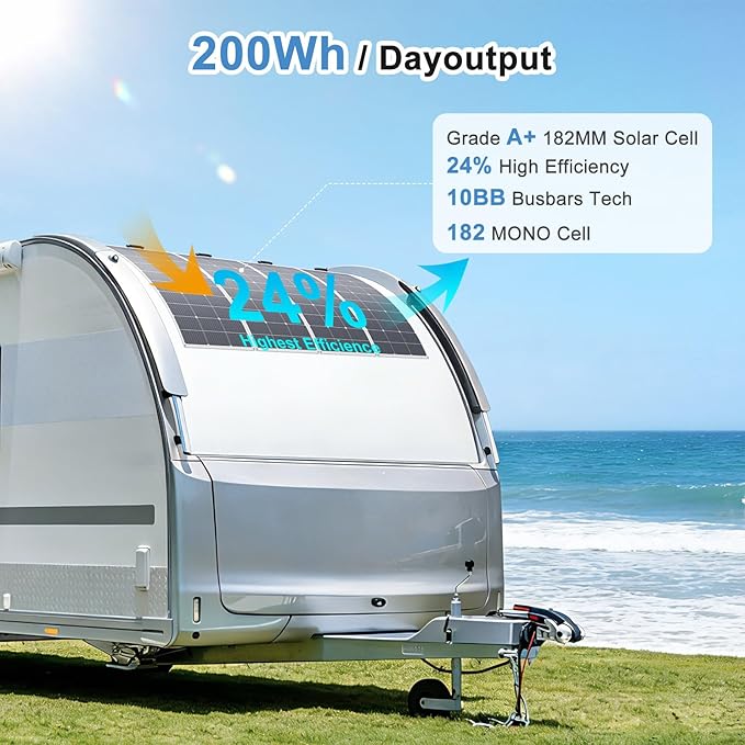 Solarapex 200watt Flexible Solar Panel -Lightweight Mono Solar with ETFE Coating IP68 Waterproof Fiberglass Protection for 12V Battery Charging in RV Boat Marine Camping &amp Off-Grid(200W)