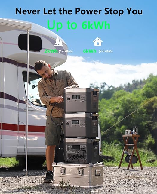 GROWATT Portable Power Station with 200W Solar PanelBlack Infinity 2000 Electric Solar Generator2048Wh LifePO4 Battery 2200W AC Output for Home Use Outdoor Camping RVs and Emergency Backup